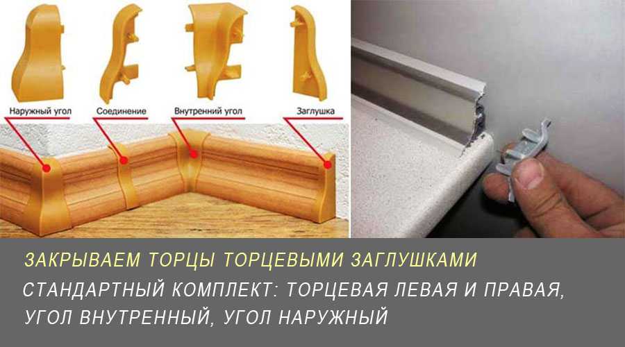 Как установить плинтус на кухонную столешницу: советы и рекомендации