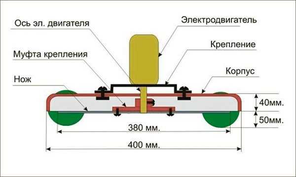 Газонокосилка своими руками: пошаговая инструкция