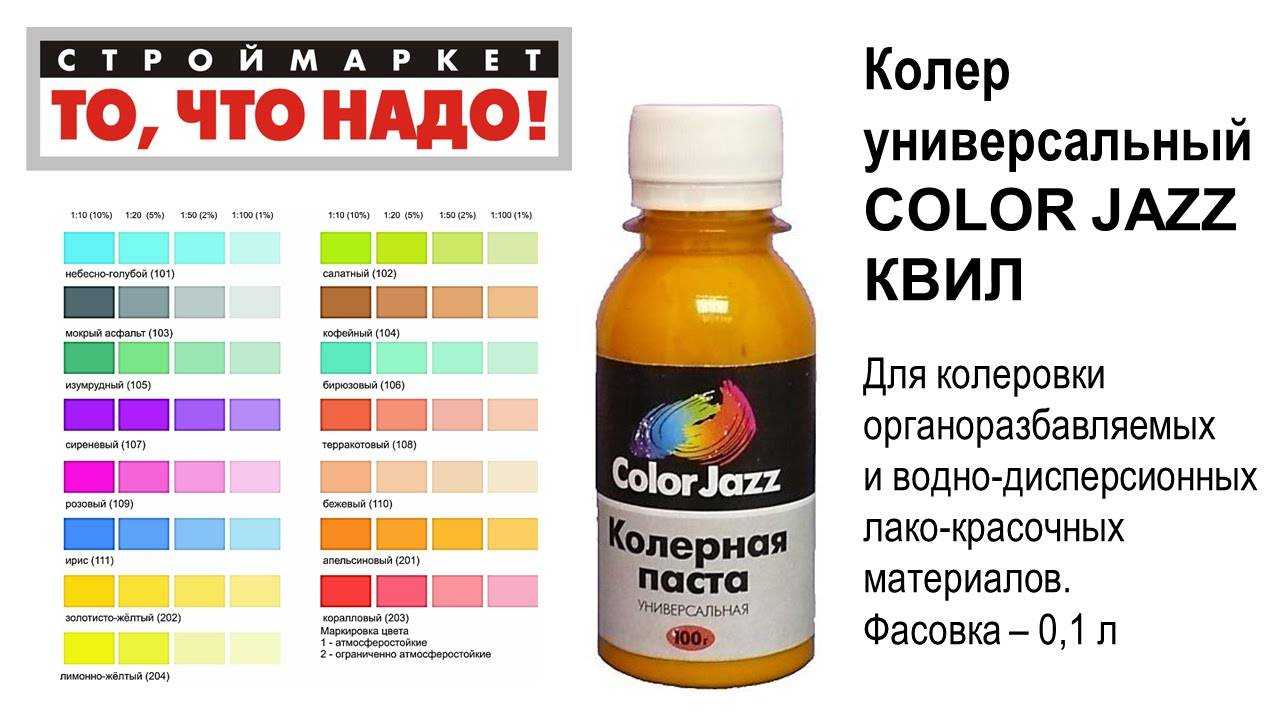 Колерованная краска для стен: изготовление и особенности применения