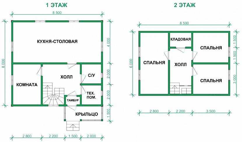 Дом из пеноблока 8 на 8: проекты, планировка, мансарда