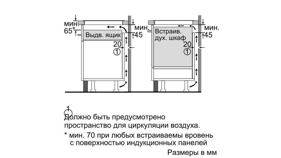 Установка газовой плиты: правила и требования