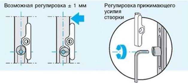 Регулировка балконной двери