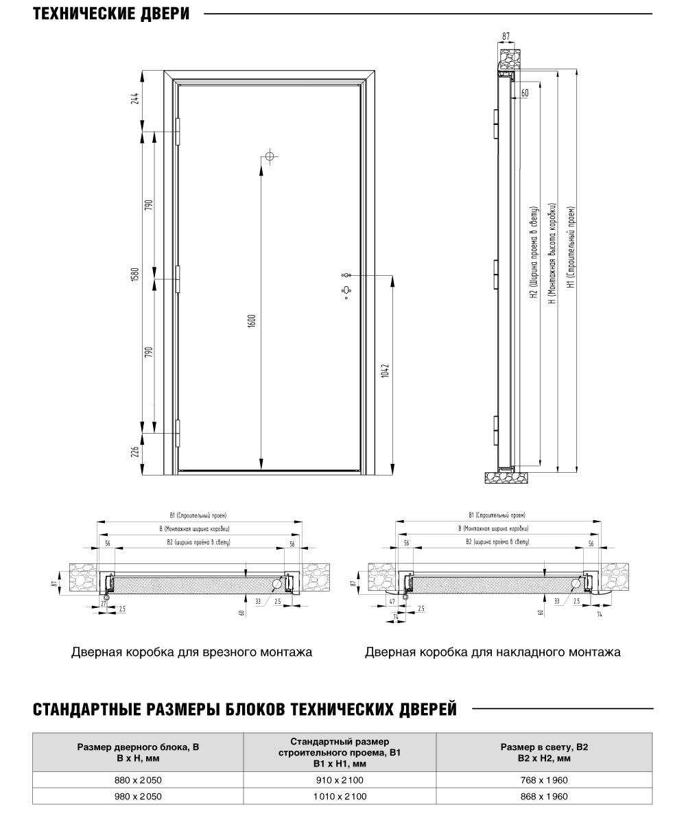 Стандартный размер двери: с коробкой и без, межкомнатных, входных, размеры дверных проемов (ширина, высота, толщина), гост » verydveri.ru