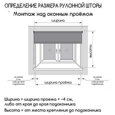 Какие жалюзи выбрать: несколько важных советов