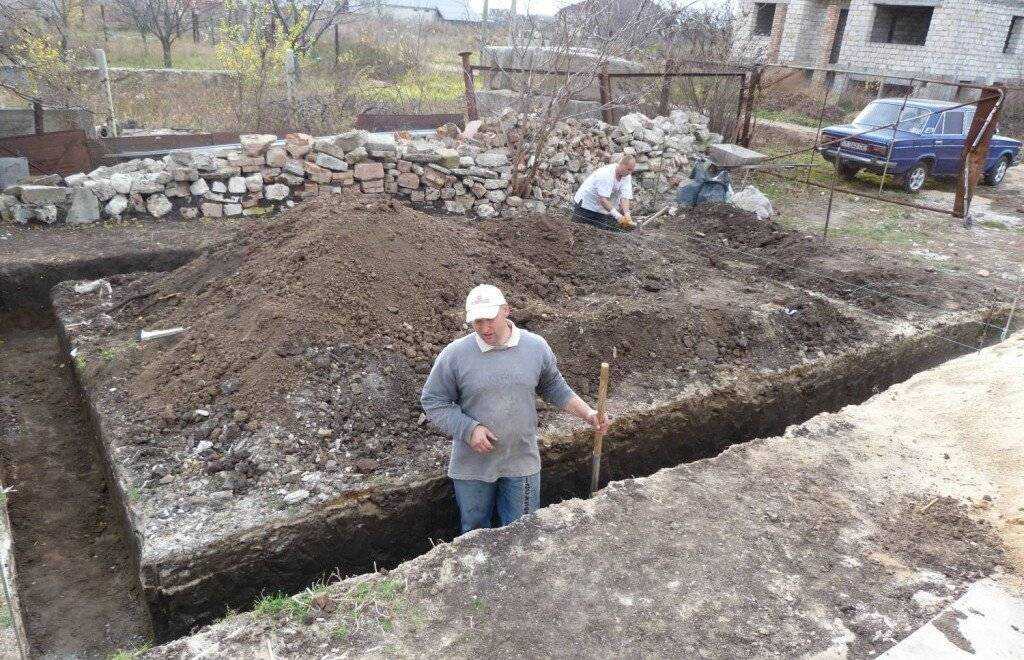 Котлован под фундамент: ленточный, плитный, столбчатый