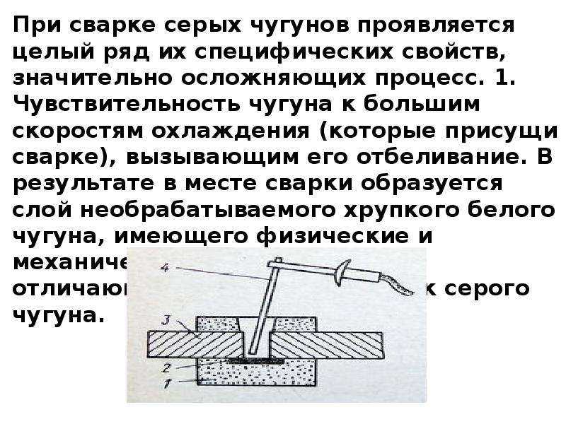 Сварка чугуна обычным электродом в домашних условиях