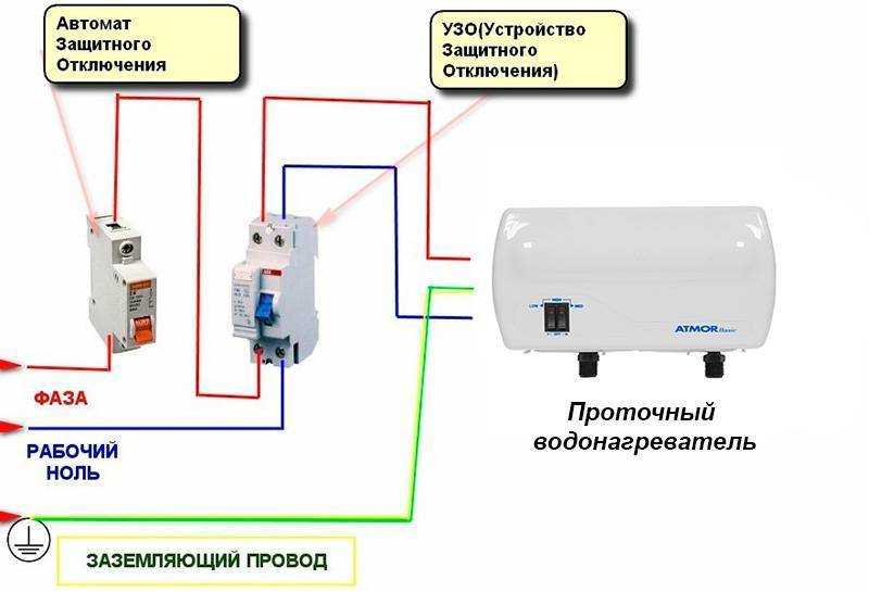 Подключение накопительного и проточного водонагревателя своими руками: схемы и видео