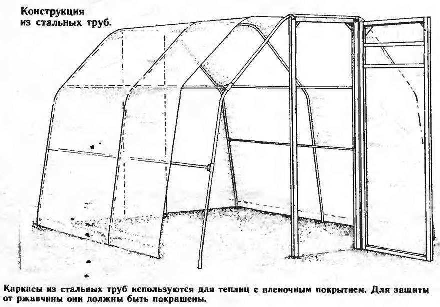 Теплица / парник из полипропиленовых (пвх) труб своими руками