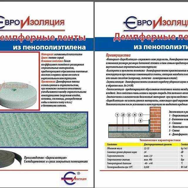 Лента демпферная для стяжки: нужна ли, ее толщина