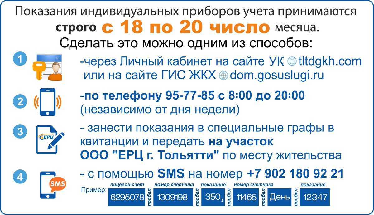 Передать показания счетчика за газ — от квитанций до современности