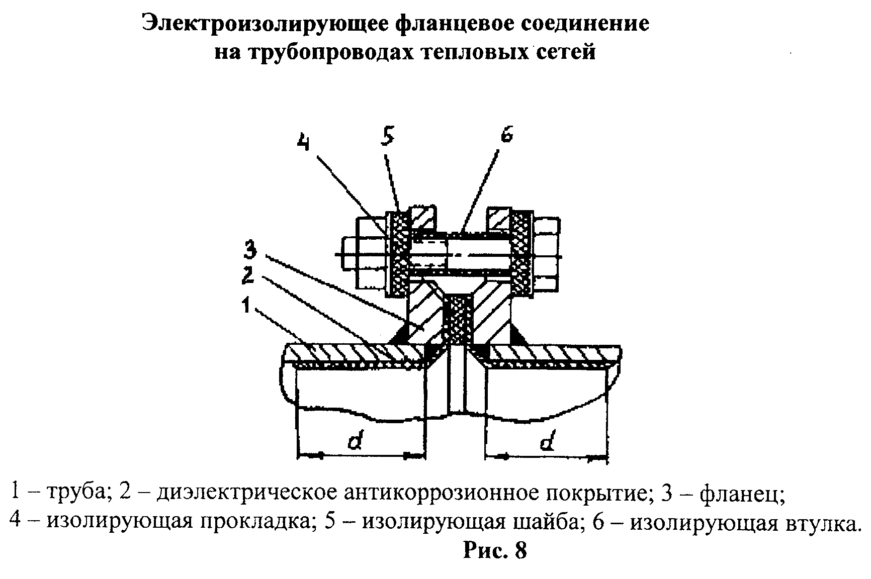 Технические особенности фланцевых соединений