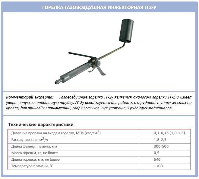 Пропановые газовые горелки для кровли: когда применяются, плюсы и минусы, особенности проведения работ и меры безопасности