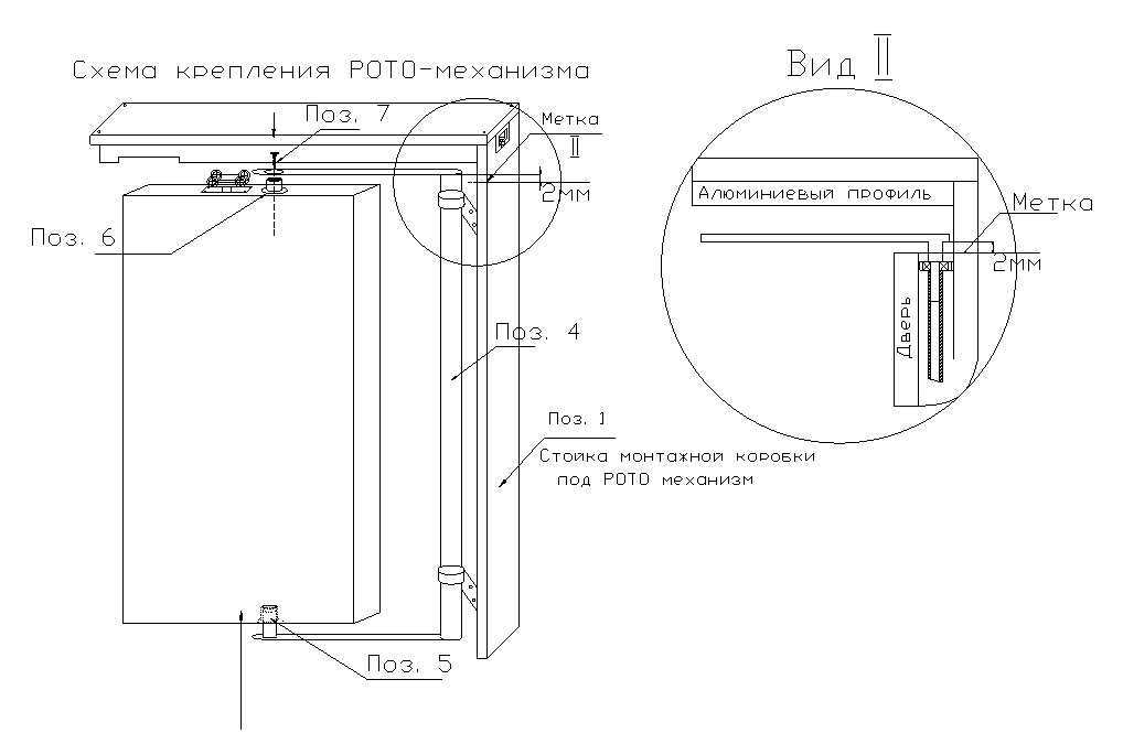 Рото-двери: поворотный механизм для межкомнатных дверей своими руками
