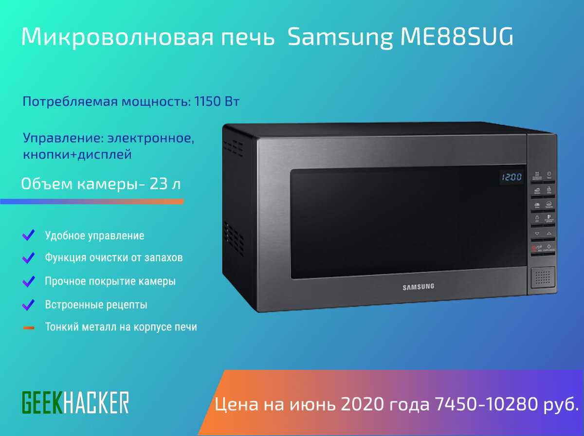 Топ-20 лучших микроволновых печей - рейтинг 2023. выбираем хорошую модель | ⭐️⭐️⭐️⭐️⭐️ | дзен