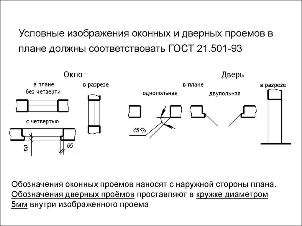 Чтение чертежей - правила для начинающих, условные обозначения