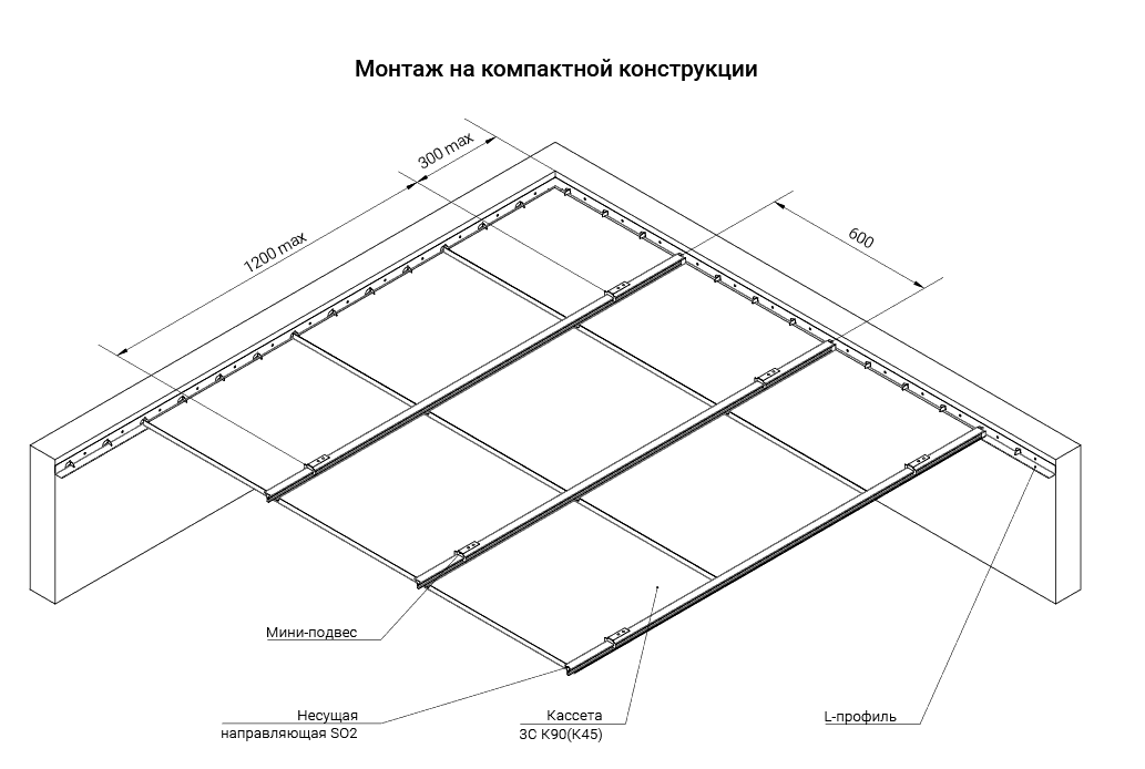 Как сделать кассетный подвесной потолок своими руками - myprofnastil