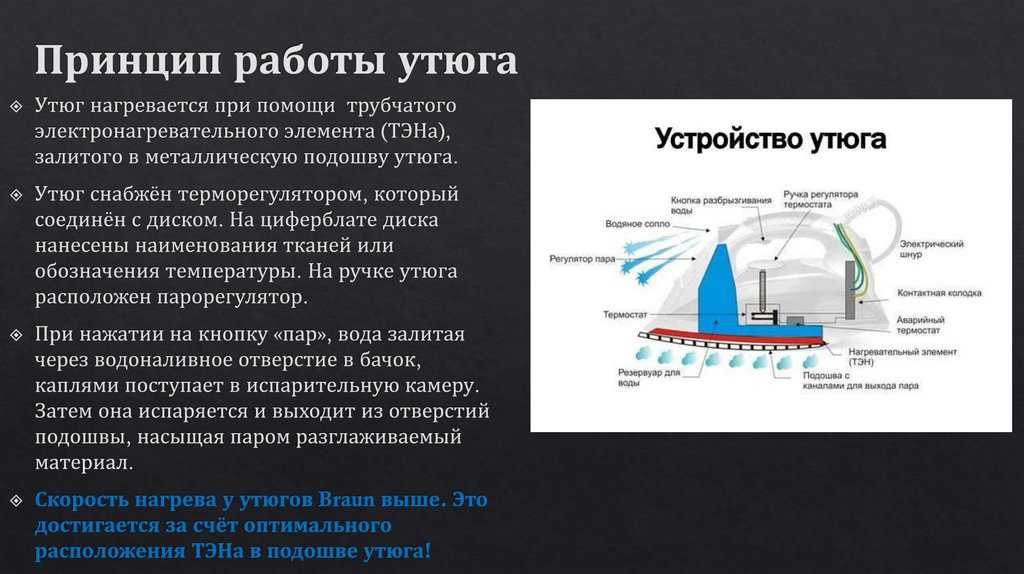 Беспроводной утюг: что это и как работает