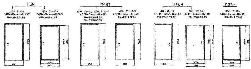 Стандартные проемы и размеры входных дверей