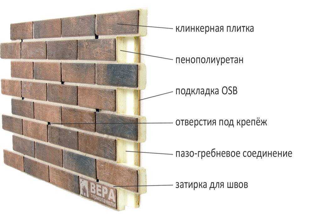 Клинкерная плитка: преимущества, правила укладки, способы укладки, технология монтажа, советы, видео