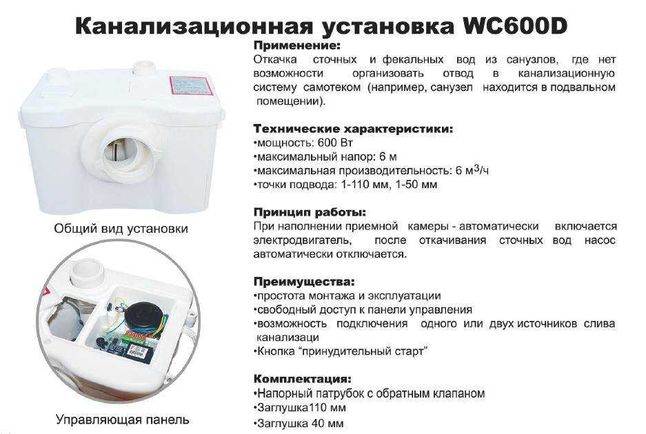 Канализационный насос сололифт. особенности его применения - prodomostroy.ru | все о строительстве и ремонте