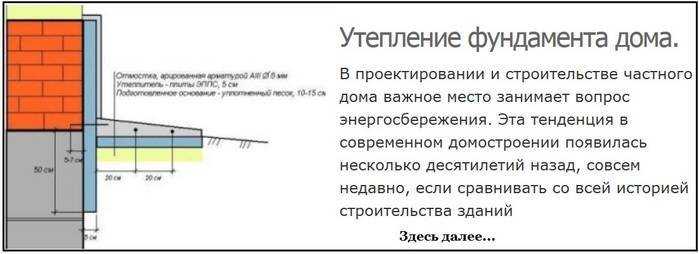 Технология утепления фундамента пеноплексом