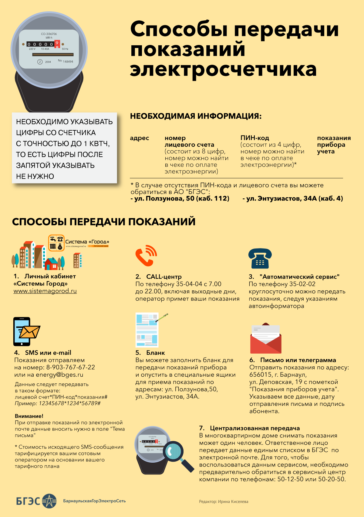 Передать показания счетчика электроэнергии через интернет: инструкция