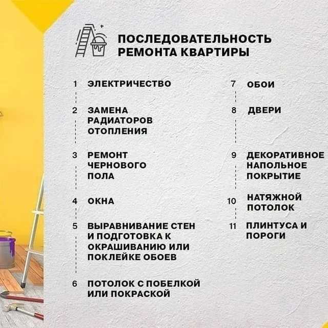 Ремонт квартиры в новостройке с нуля: что, как и когда следует делать