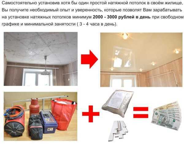 Как правильно выбрать натяжной потолок?