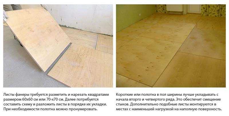 Укладка древесноволокнистых плит (двп) на пол