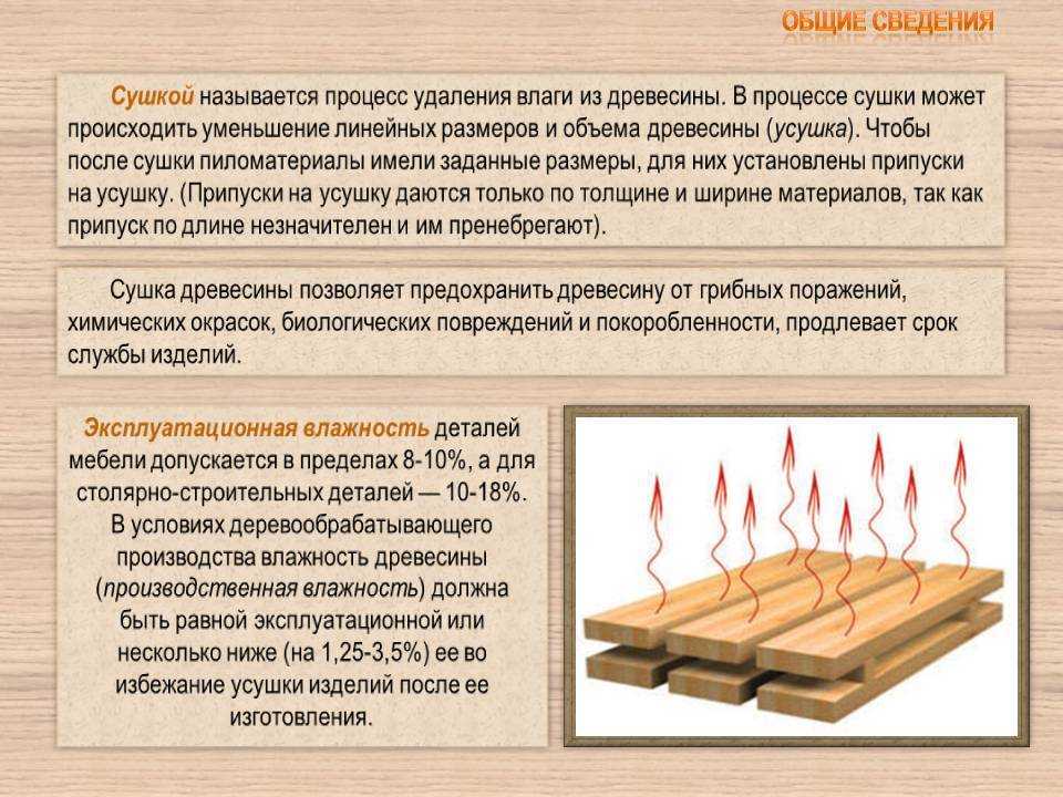 Изготовление сушилки для пиломатериалов своими руками