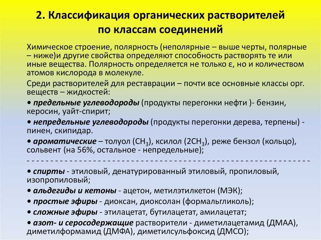 Органические краски с применением растворителей, их свойства и применение