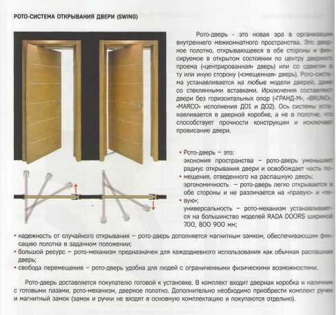 Рото-двери: поворотный механизм для межкомнатных дверей своими руками