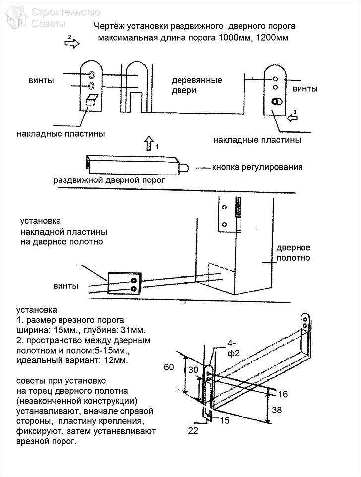 Как установить межкомнатную дверь своими руками