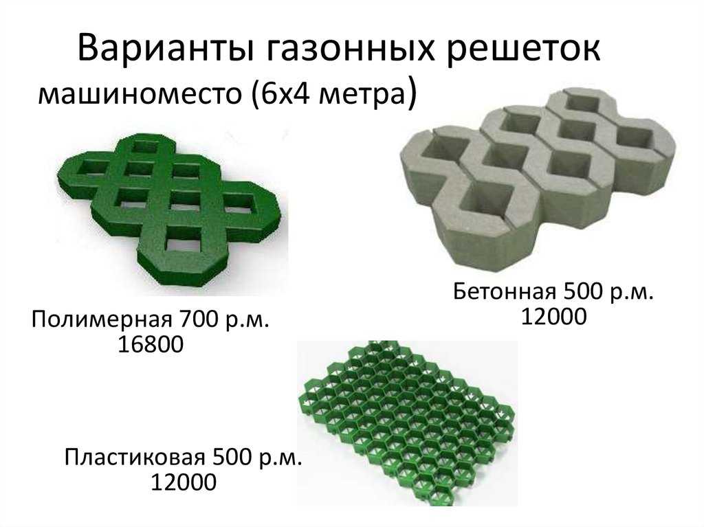 Решетка для газона: как правильно выбрать, характеристики, особенности