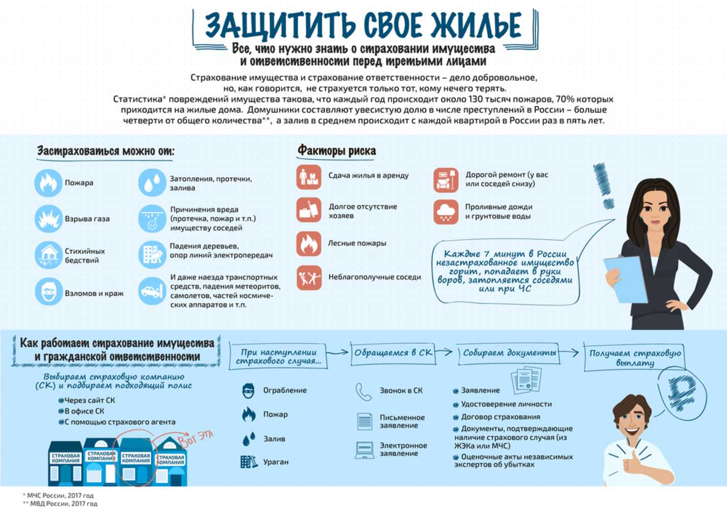 Отделка межкомнатных дверей своими руками: проведение работ