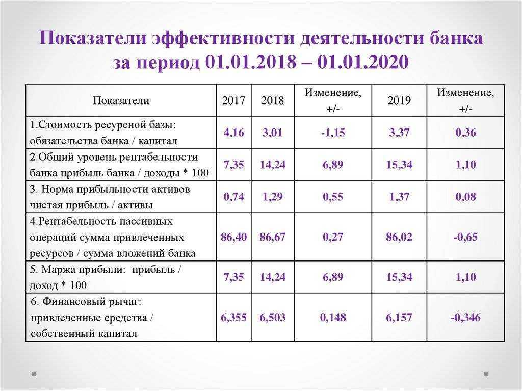 , огрн . проверка компании