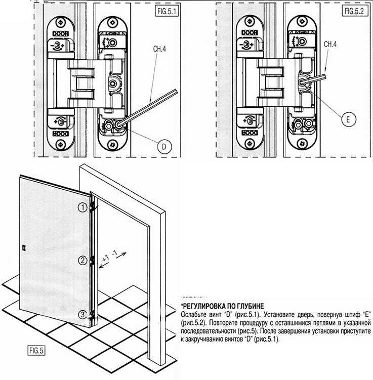Установка петель на межкомнатную дверь, как правильно применять крепеж