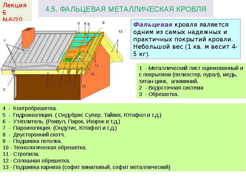 Металлические стропила — конструкция, крепление и расчет (видео и фото)