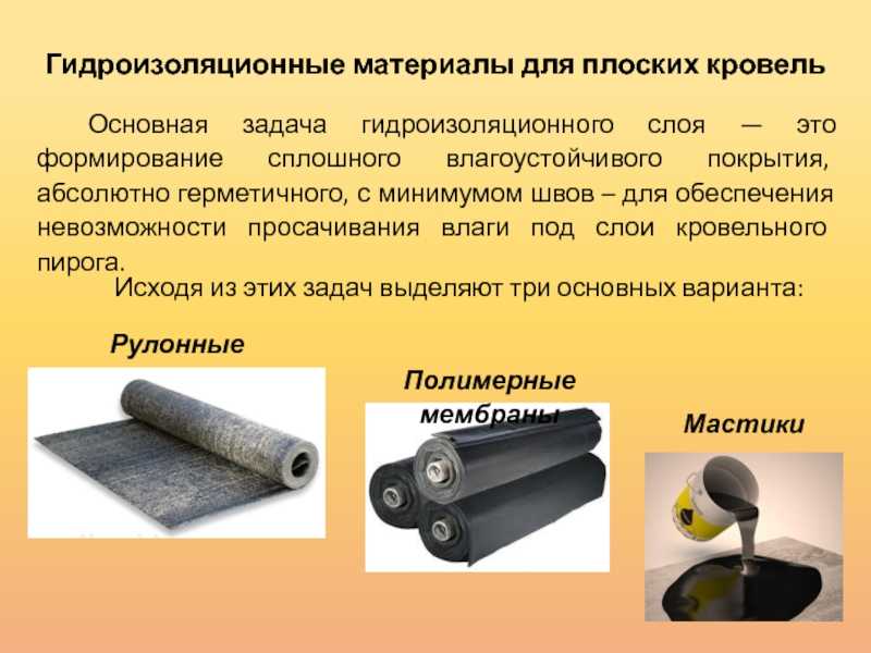 Виды гидроизоляции и способы ее нанесения на различные поверхности