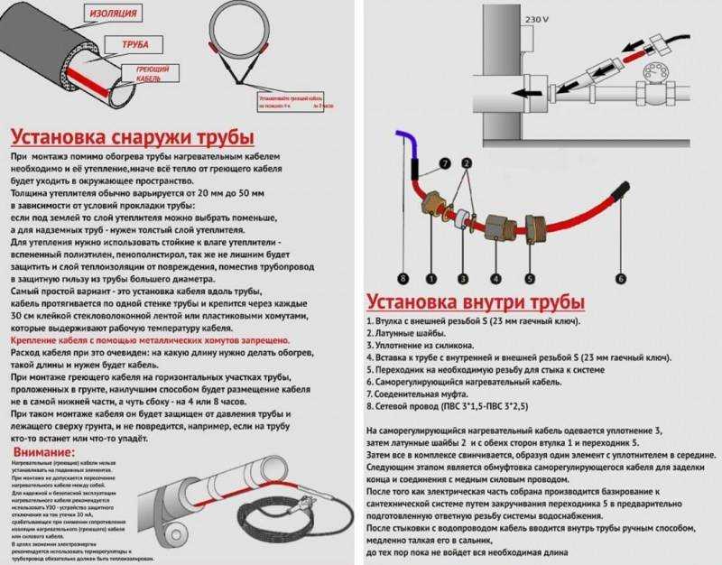 Греющий кабель для водопровода: как подключить своими руками, в том числе саморегулирующийся, инструкция по монтажу с фото – советы по ремонту