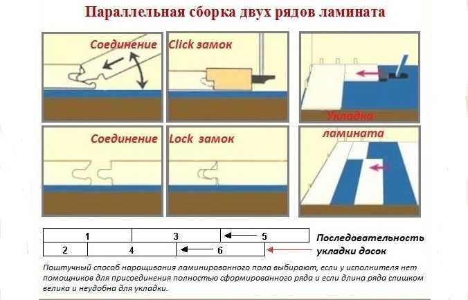 Чем заделать скол на ламинате: виды сколов, простые способы ремонта, рекомендации и советы