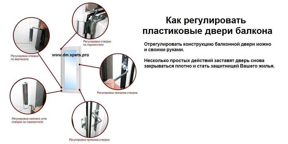 Регулировка балконной двери