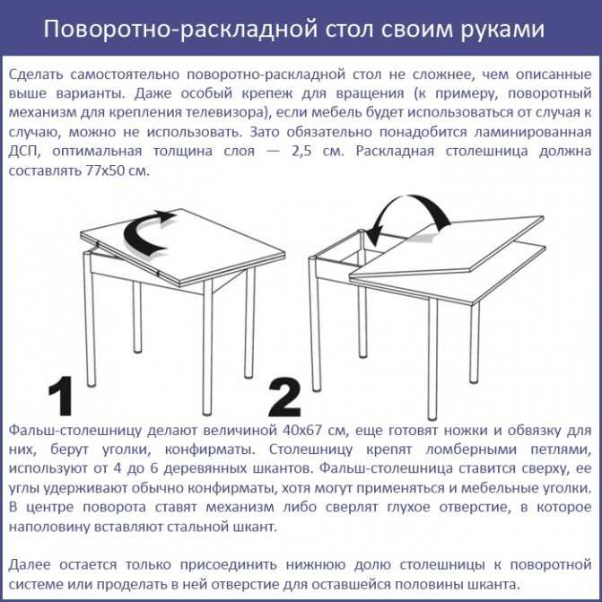 Как собрать стеклянный стол для кухни?