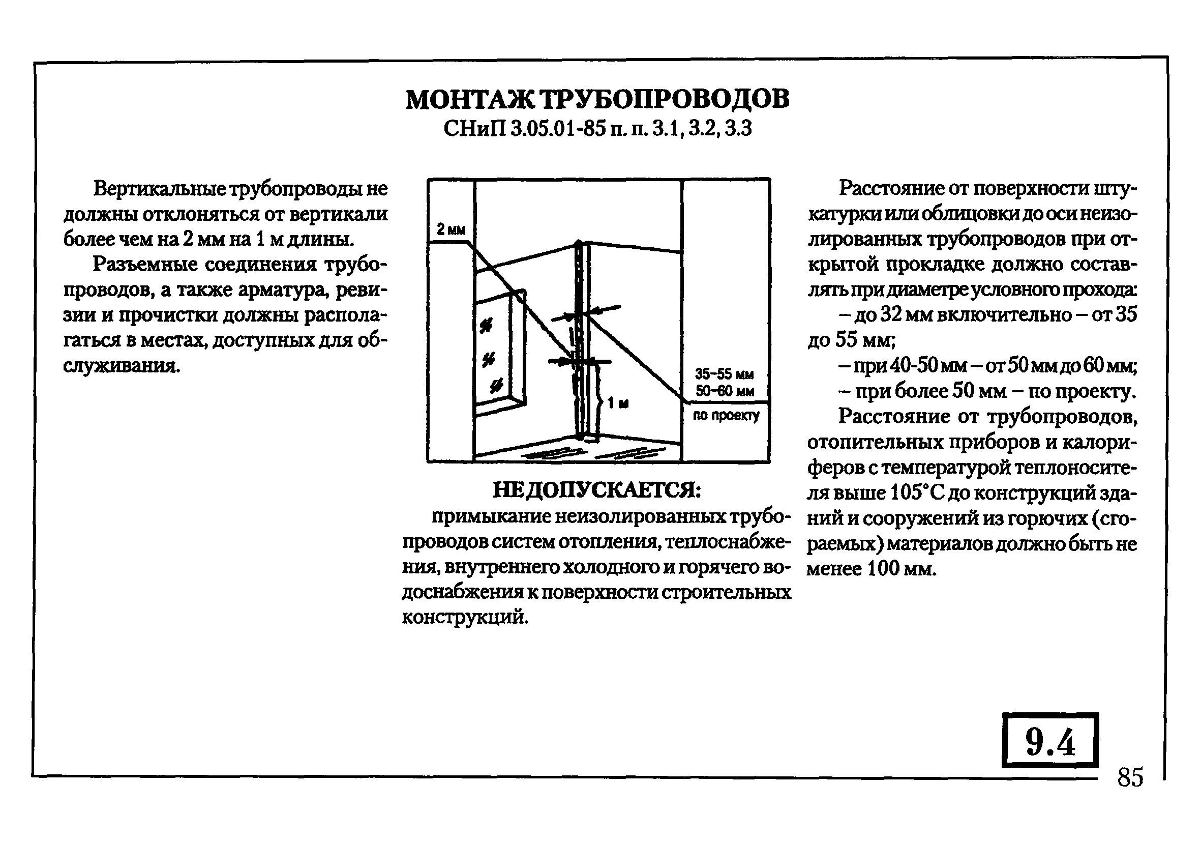Госты и снипы в дверной тематике