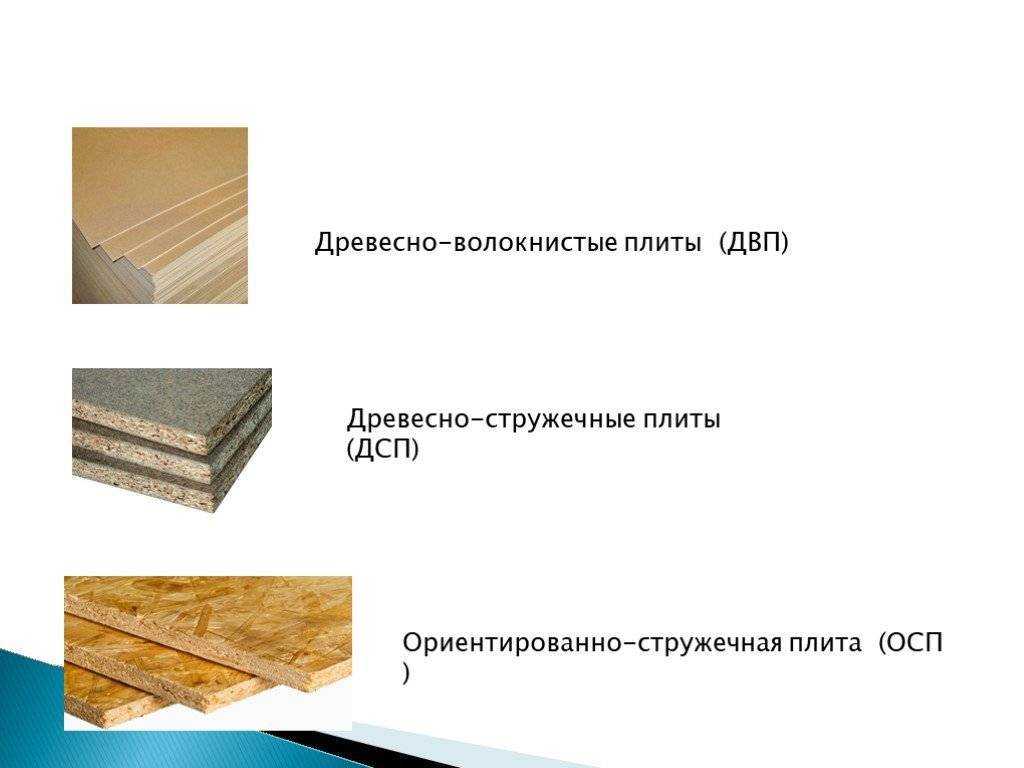Оргалит: что это. состав, свойства и область применения
