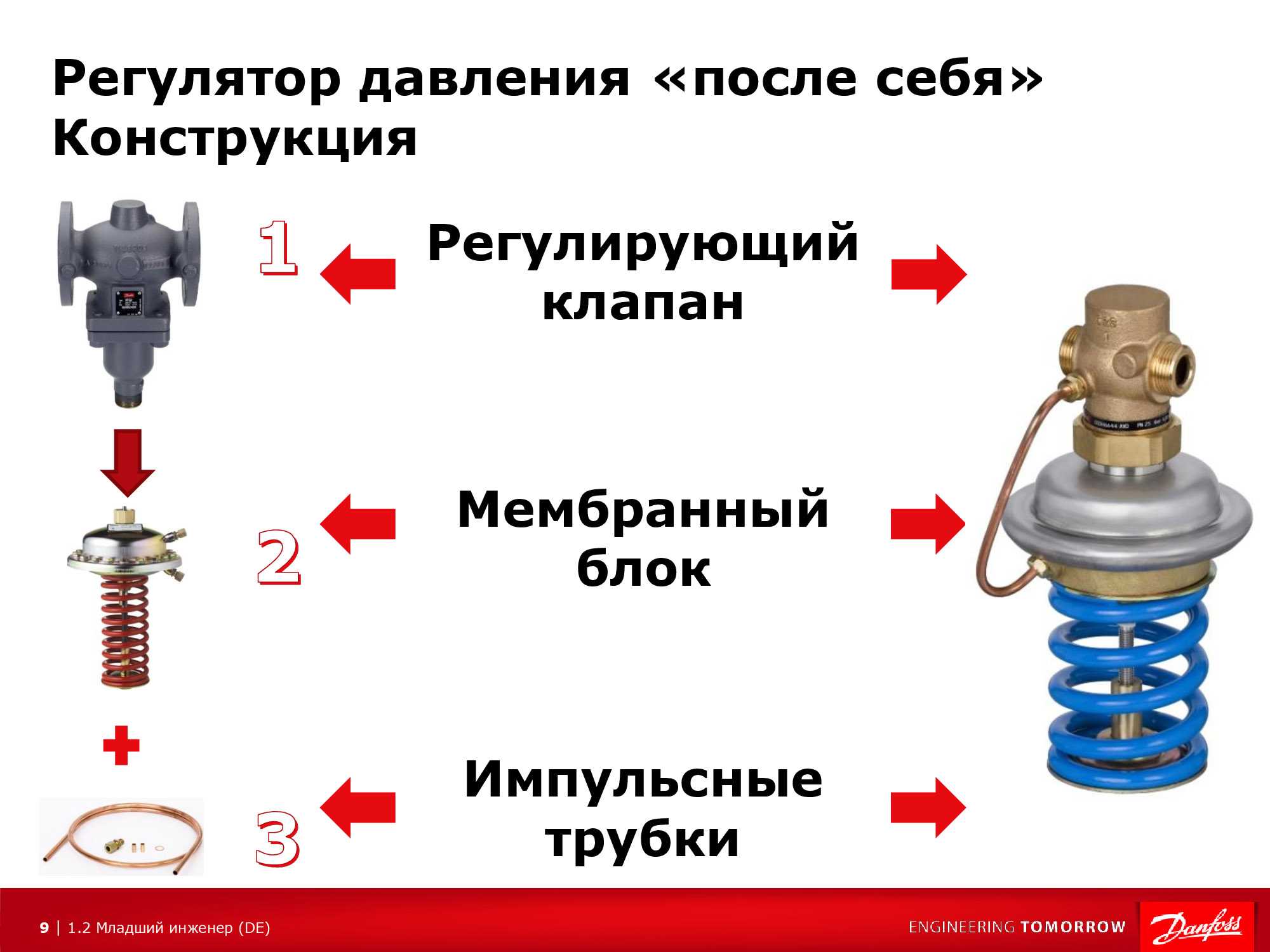 Принцип работы редуктора давления воды в системе водоснабжения