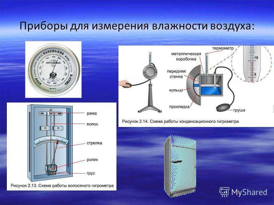 Какой гигрометр самый точный: какой лучше выбрать, рейтинг