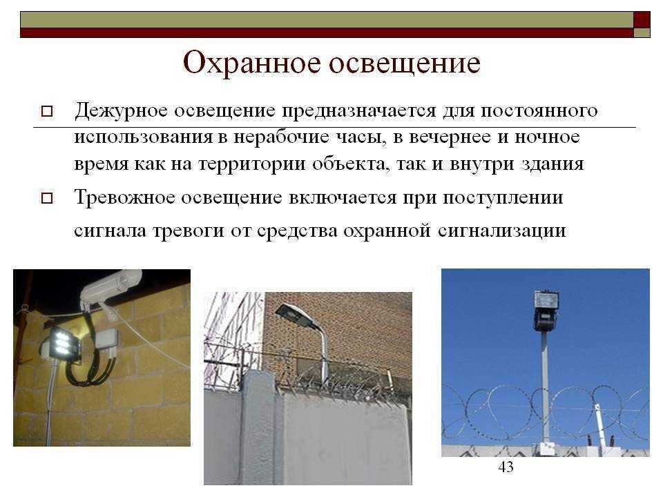Современное освещение улиц