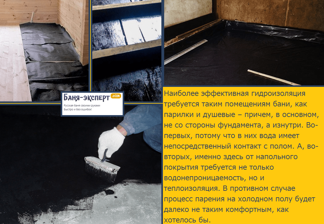 Гидроизоляция пола в бане - выбор материалов и пошаговая инструкция по укладке