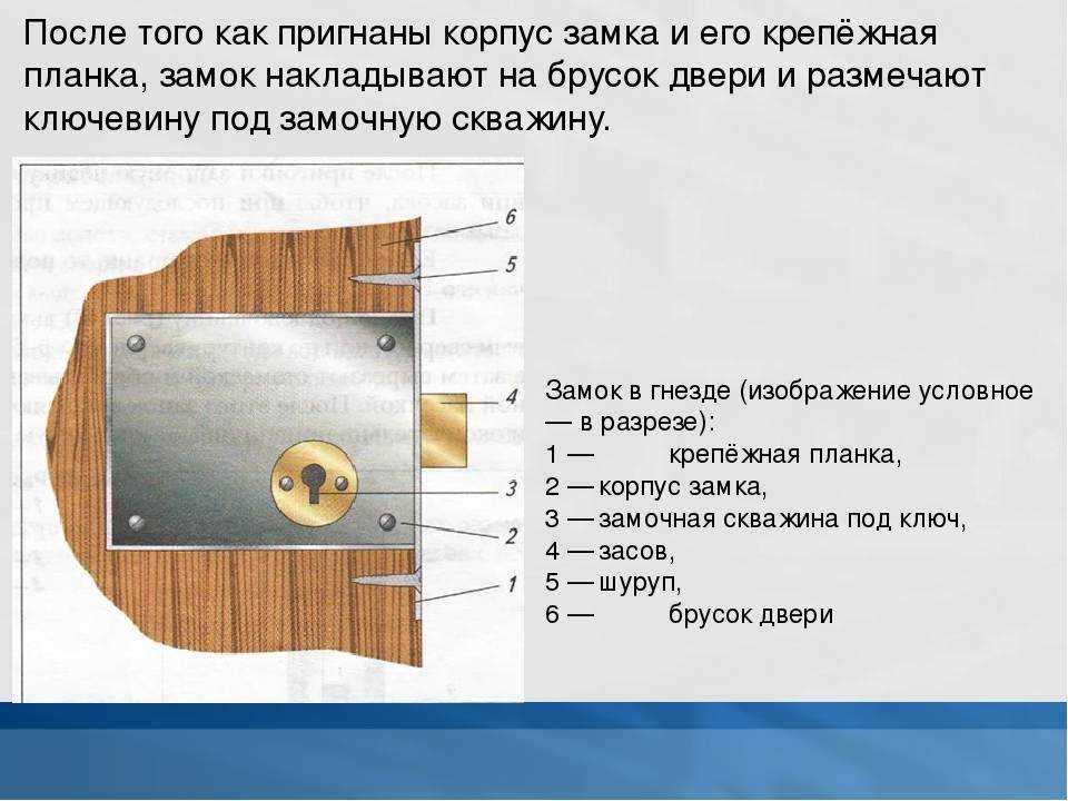 Монтаж замка: подготовка, инструменты, инструкция установки